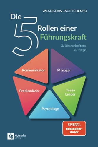 Die 5 Rollen einer Führungskraft