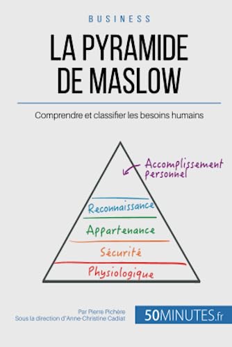 La pyramide de Maslow: Comprendre et classifier les besoins humains (Gestion & Marketing (...