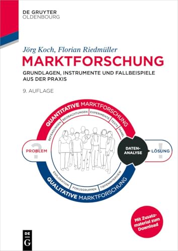 Marktforschung: Grundlagen, Instrumente und Fallbeispiele aus der Praxis (De Gruyter...