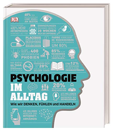 #dkinfografik. Psychologie im Alltag: Wie wir denken, fühlen und handeln